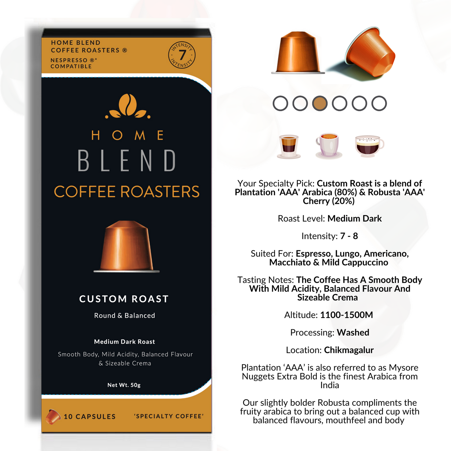 Custom Roast - Aluminium Coffee Pods / Capsules - 10 Pack