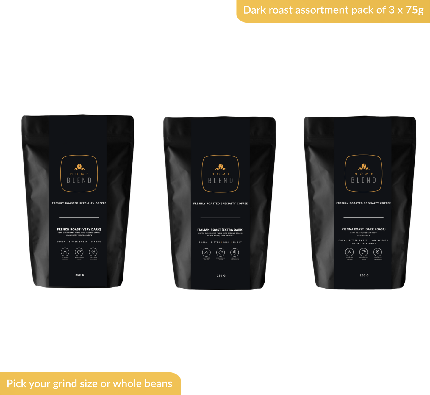 Dark Roast Trial Sampler Pack Home Blend Coffee Roasters