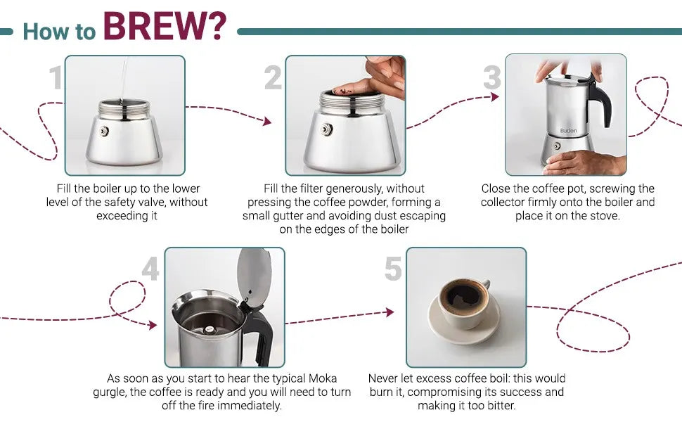 How To Brew With Moka Pot Home Blend Coffee