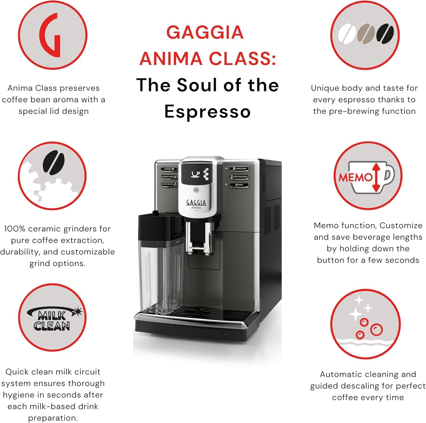 Gaggia Anima Class - One Touch Cappuccino Beans & Grounds Coffee Machine