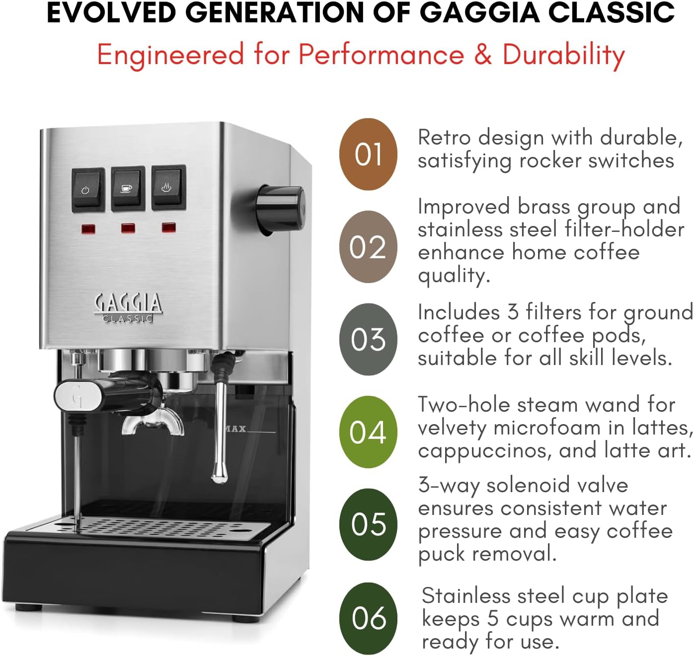 Gaggia Classic Evo Pro 2024 - Stainless Steel - Coffee Machine