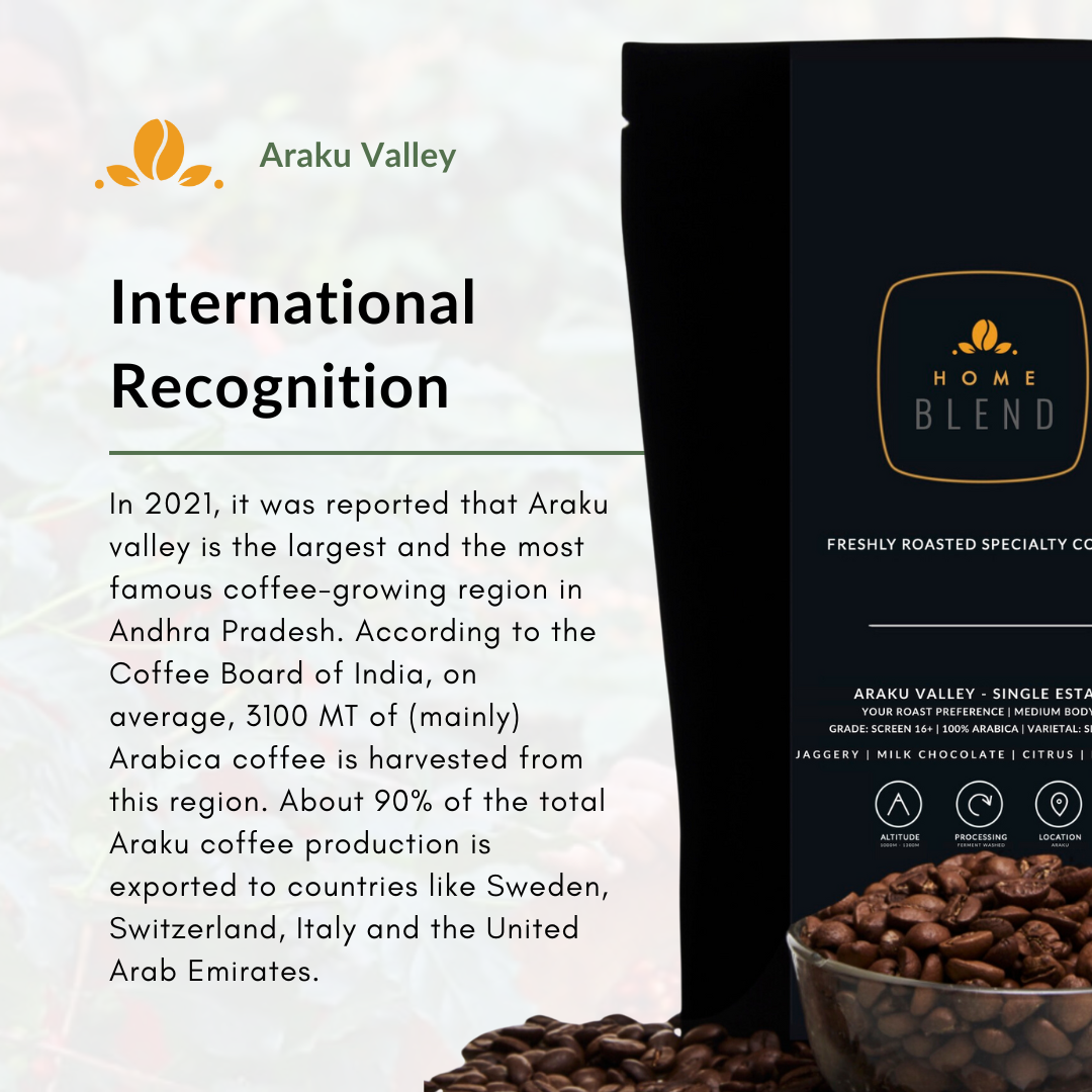 International Recognition - Araku Valley - Home Blend Coffee Roasters